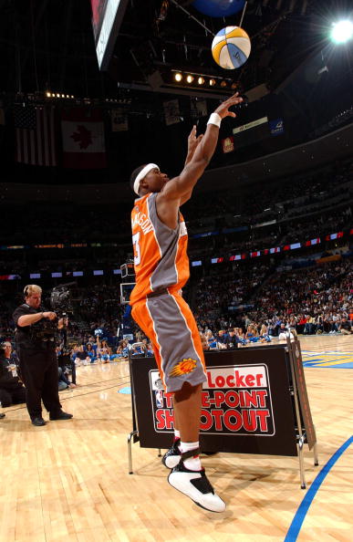 竞争心态与 竞争心态与